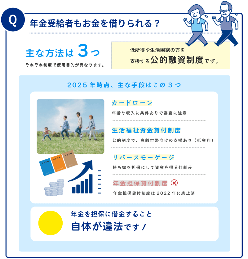 年金受給者がお金を借りる方法は実質1つのみ