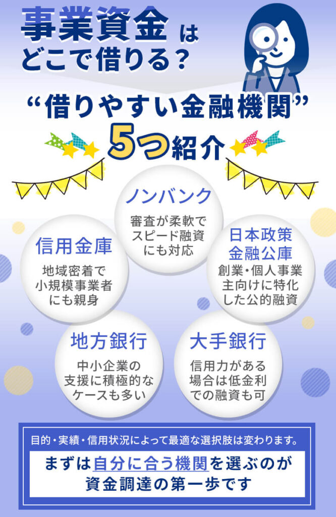 事業資金借りる方法5選