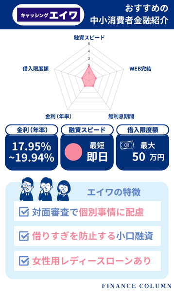 中小の消費者金融おすすめランキング：エイワは対面審査で事情を相談しながら柔軟に対応してくれる