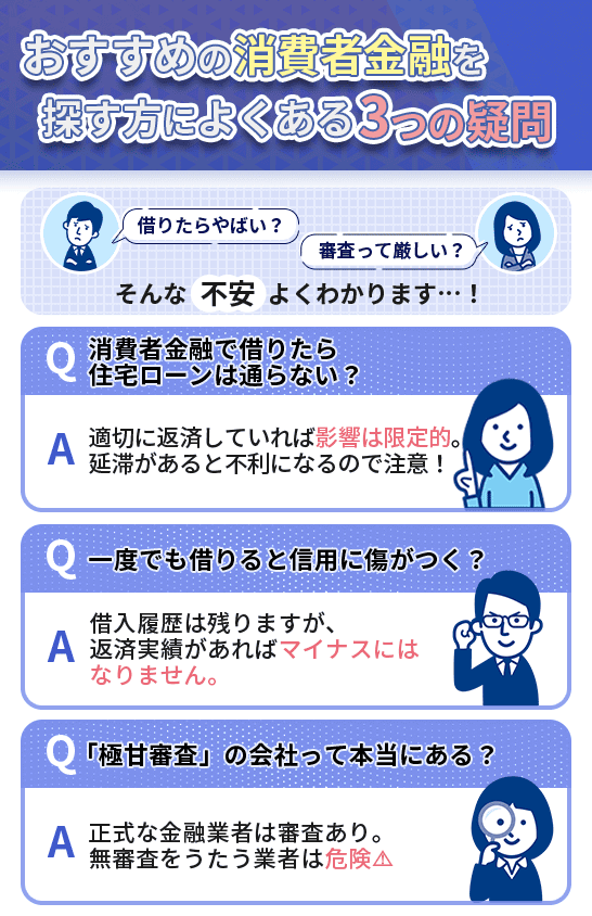 消費者金融でお金を借りたい方によくある質問