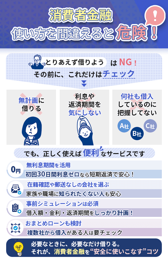 消費者金融は使い方次第！賢く借りて計画的な返済がおすすめ