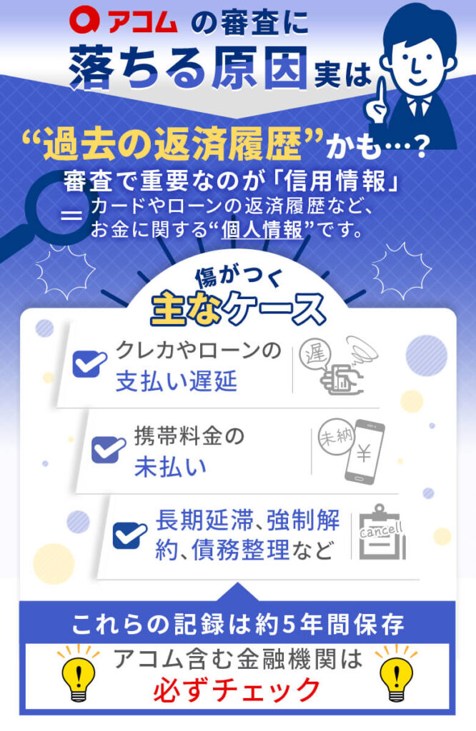 アコムの審査に落ちる理由