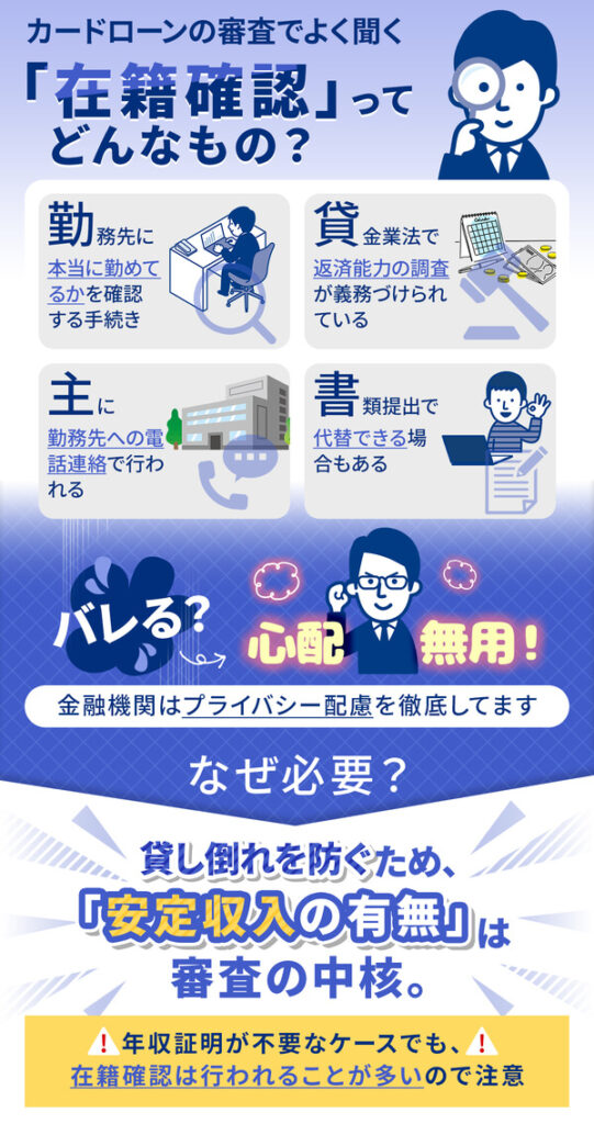 在籍確認では申込者が在籍しているかという簡単な質問のみが行われます。