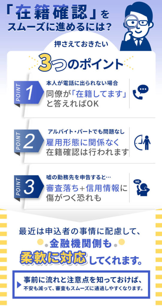 在籍確認の基本的な流れ