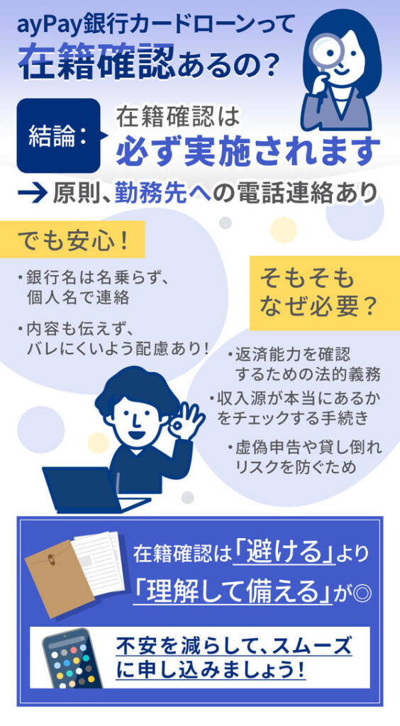 PayPay銀行カードローンでは在籍確認が必ず実施される
