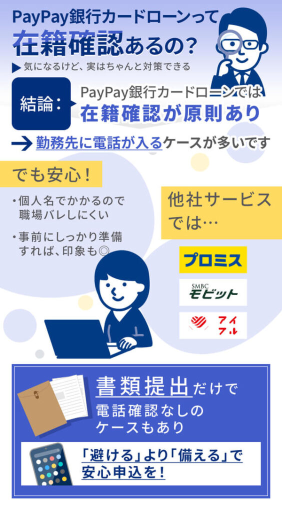 PayPay銀行カードローンでは原則として在籍確認が実施されます。