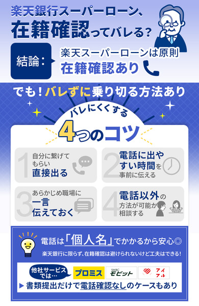 楽天銀行スーパーローンの在籍確認がバレないための4つの対策