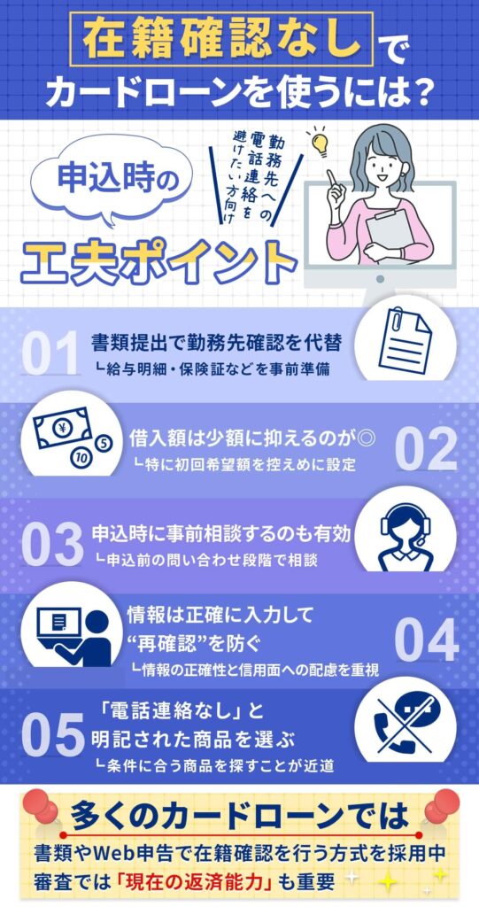 無利息期間なしでカードローン使うには?