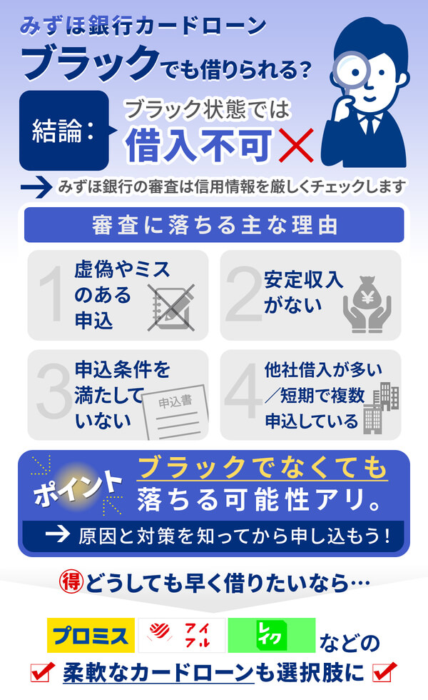 みずほ銀行のカードローンはブラックの場合借入できません。