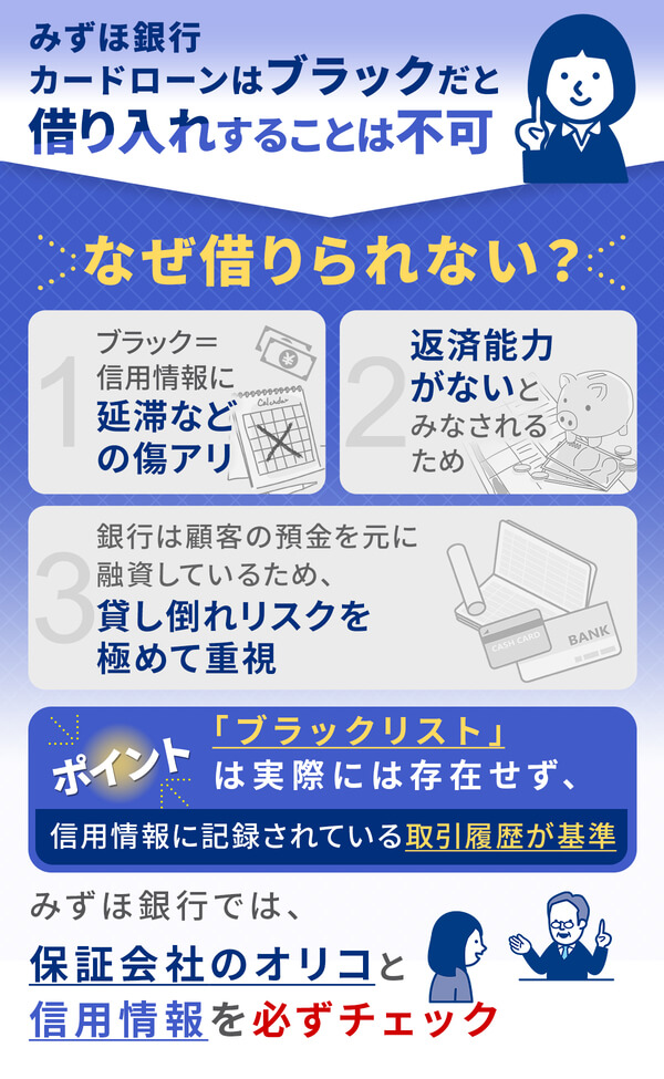 みずほ銀行はブラックの状態で借り入れることはできない