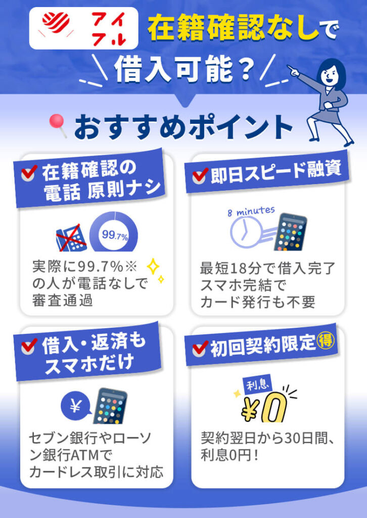 アイフルは職場への電話なしで即日融資に対応