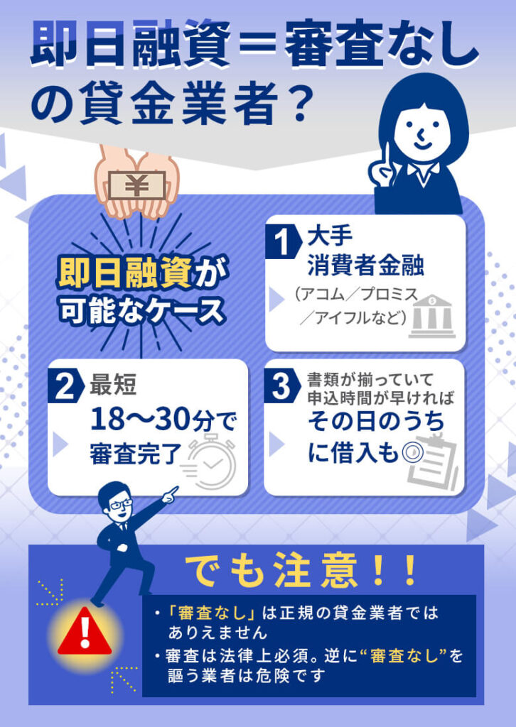 即日融資可能＝ヤミ金ではない
