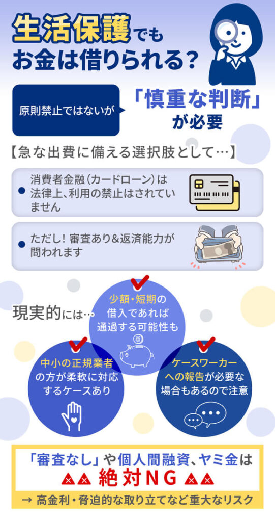 生活保護費が足りない場合は消費者金融からお金を借りるのがおすすめ