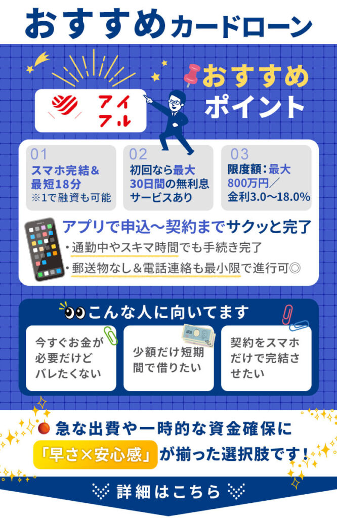 アイフルは審査の早さと周囲に知られにくい配慮を両立しているカードローン