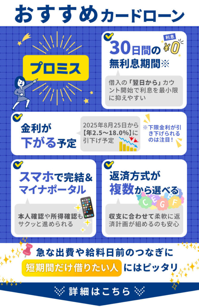プロミスは借入翌日から無利息期間が始まり、利息を抑えて利用できるカードローン