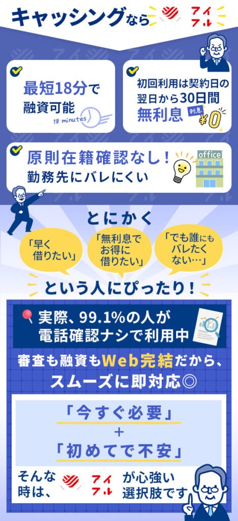 キャッシングにおすすめのカードローン「アイフル」