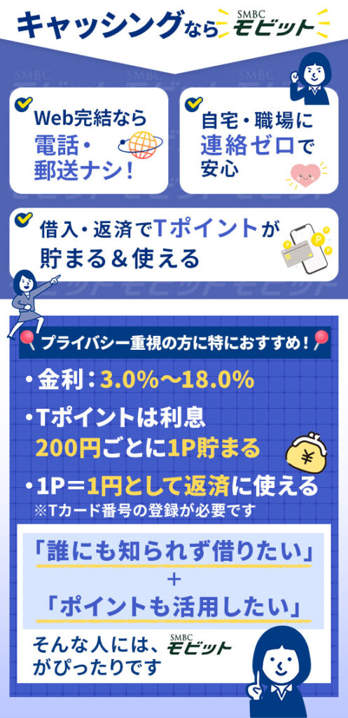 キャッシングにおすすめのカードローン「SMBCモビット」