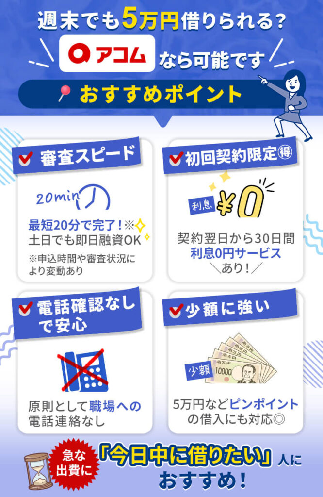 アコムは少額融資に強く土日でも対応し最短20分で5万円を借りられる