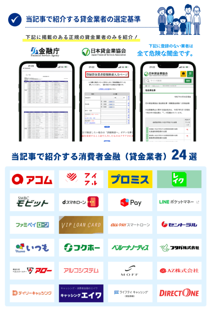 おすすめの消費者金を見る前に!当記事で紹介する貸金業者の選定基準