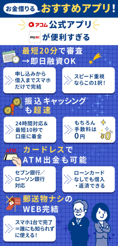 お金借りるアプリのおすすめアコム