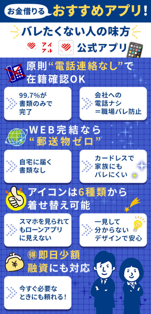 お金借りるアプリのおすすめアイフル
