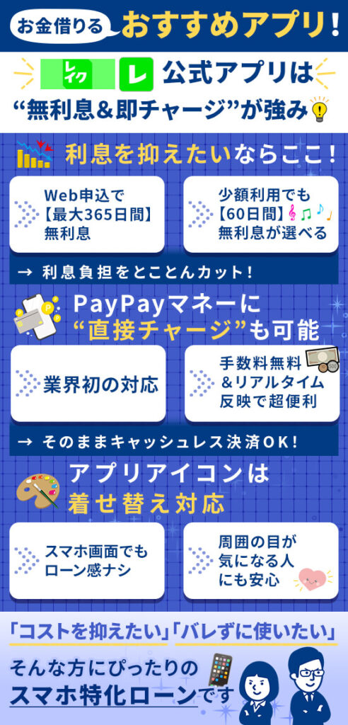 お金借りるアプリのおすすめレイク