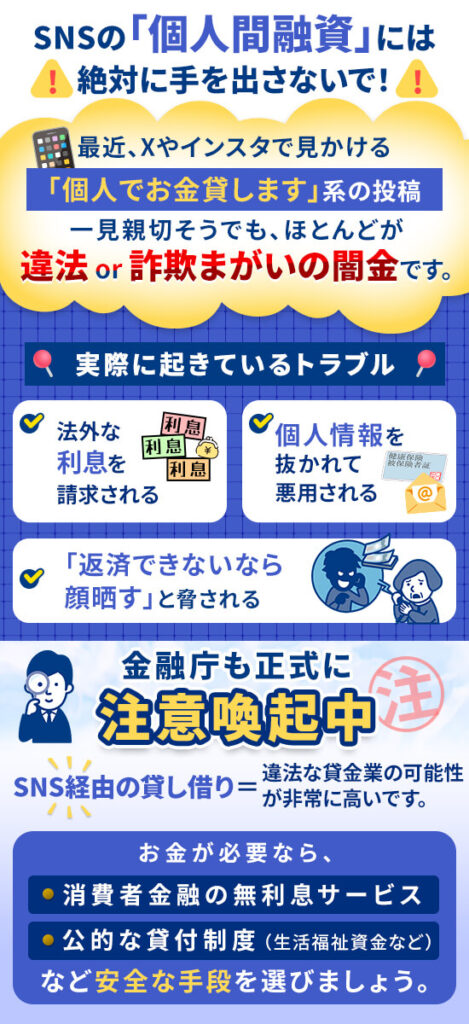 個人間融資について、SNS等で見知らぬ人と行うのは危険であり、絶対に避けてください。