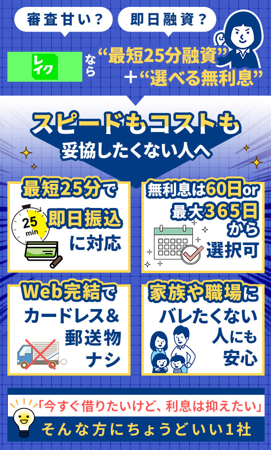 レイクは最短25分の融資と無利息期間の両立が魅力