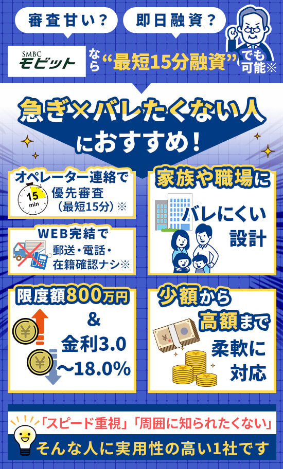 SMBCモビットは優先審査で15分以内の融資にも対応